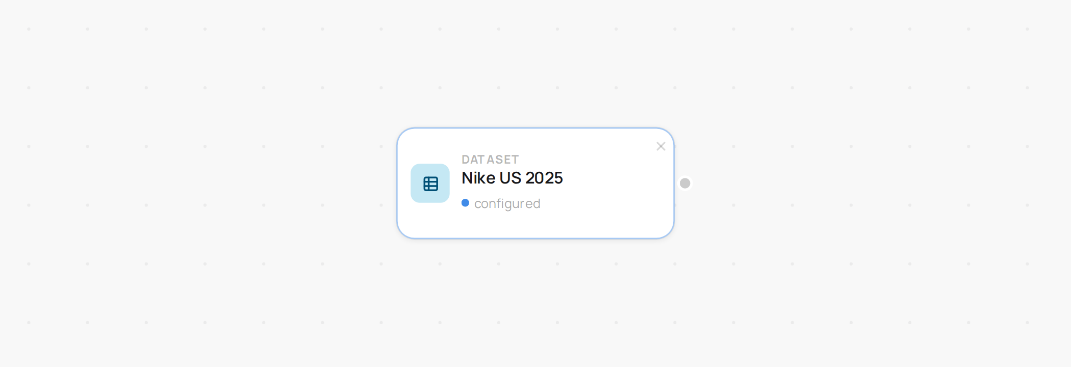 The canvas after step 2 — a single configured Dataset node