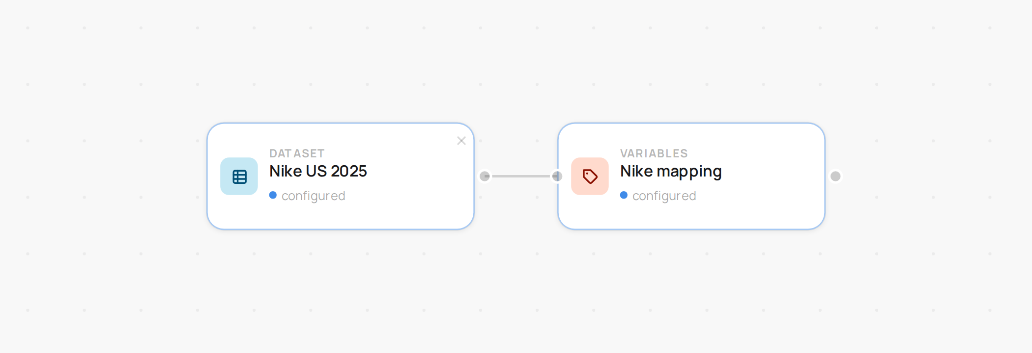 The canvas after step 3 — Dataset wired into a configured Variables node