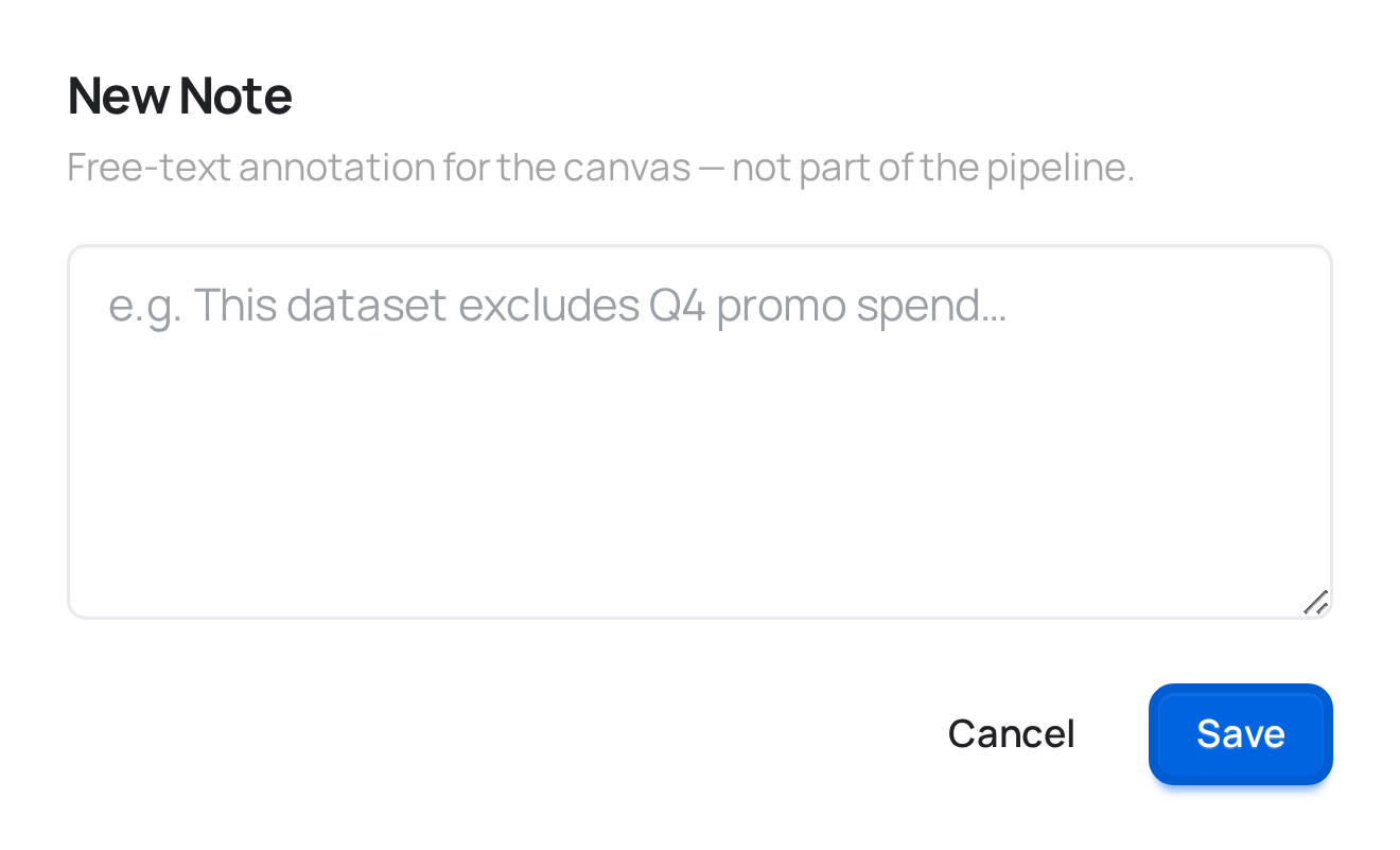 The note editor