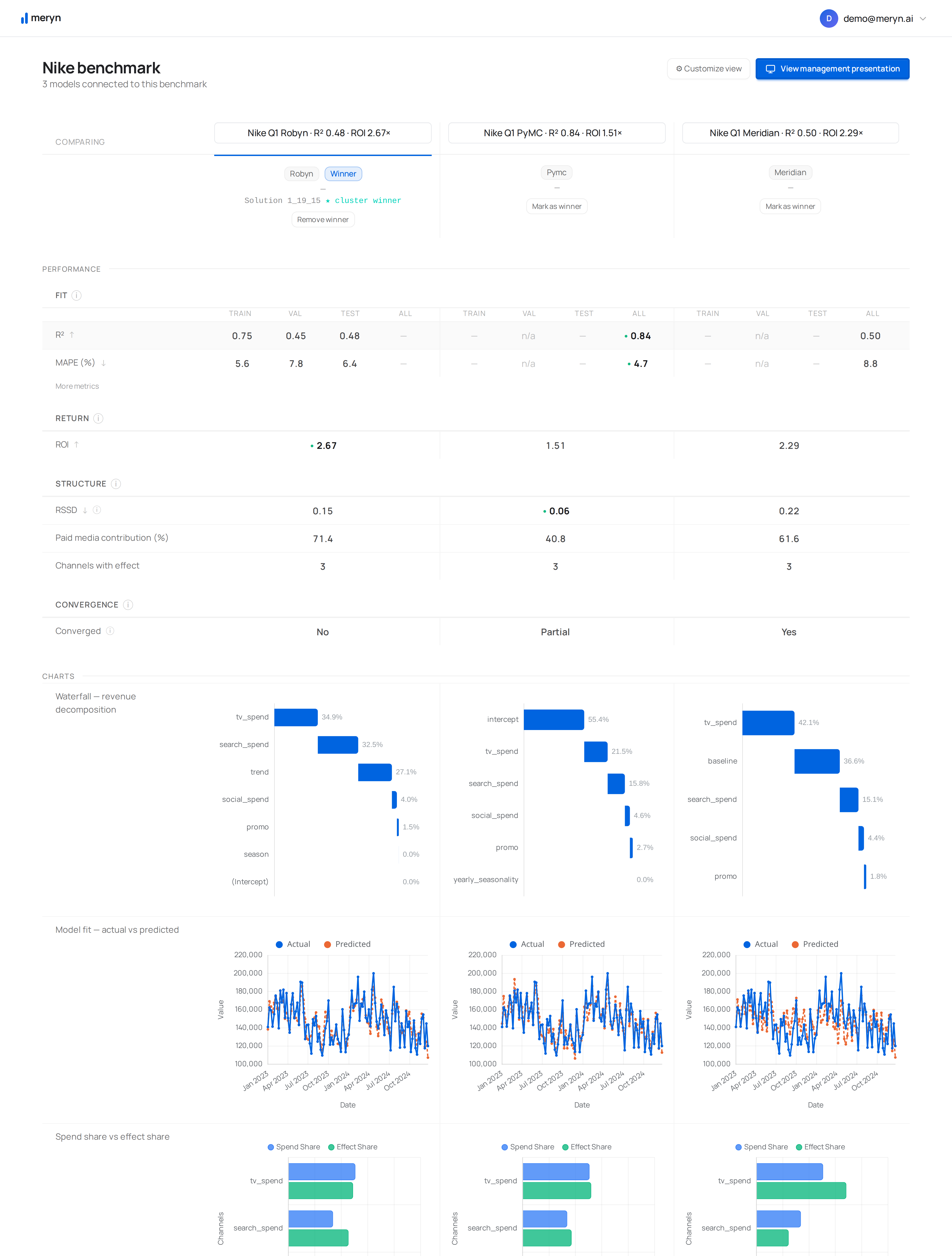 The Compare page: two engines side by side, one column per model